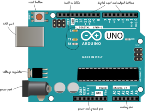 Chapter 1: Parts of an Arduino – Arduino to Go