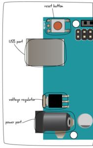 Chapter 1: Parts of an Arduino – Arduino to Go