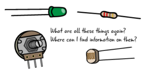 Chapter 1: Components and tools – Arduino to Go