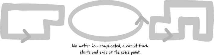 ch2-circuit-loops-arrows