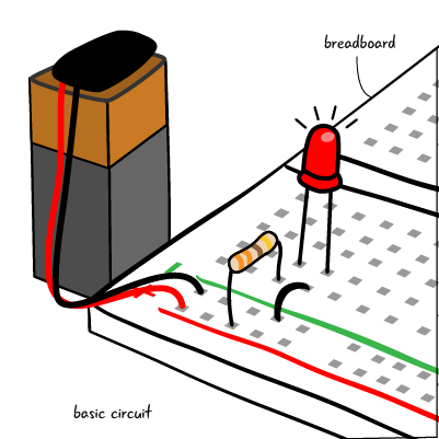 Chapter 2: Using a breadboard – Arduino to Go