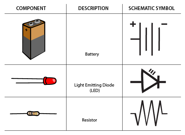 Circuit symbols. Ferrite Bead schematic symbol China.