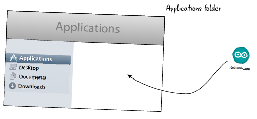 ch3-applications-folder-icon-01