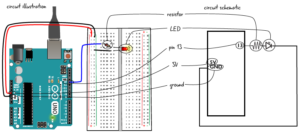 Chapter 3: Building the circuit – Arduino to Go
