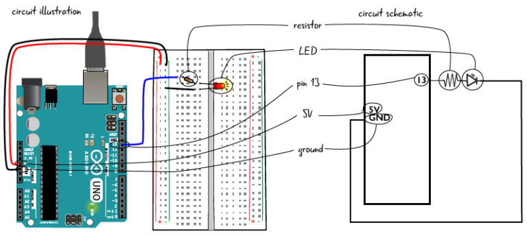 Chapter 3: Building the circuit – Arduino to Go
