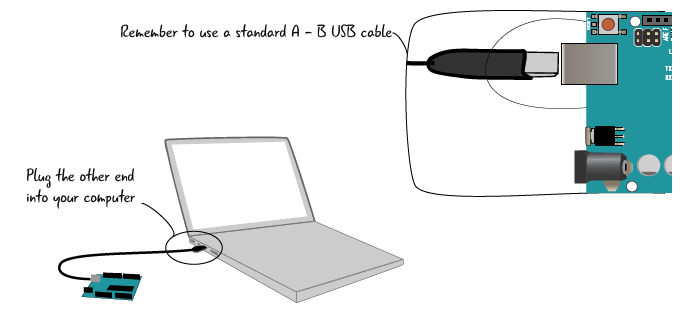 ch3-laptop-usb-01
