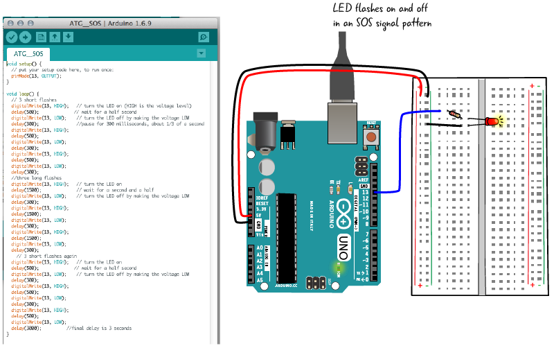 Chapter 3: SOS – Arduino to Go