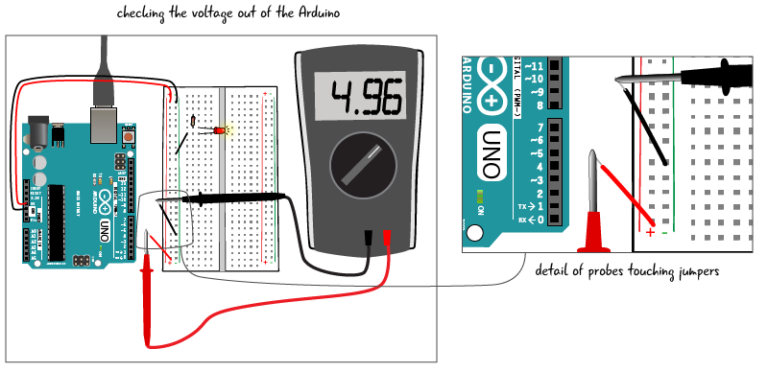 Chapter 4: Voltage – Arduino to Go