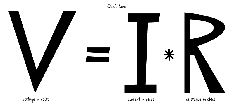 ch4-ohms-law-01