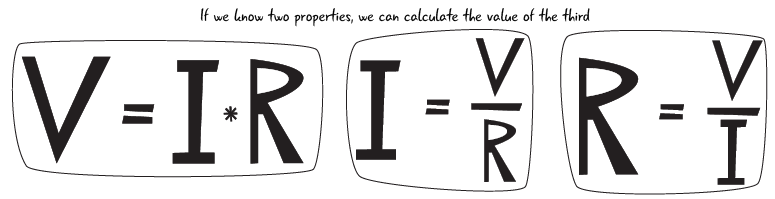 ch4-ohms-law-variations-01