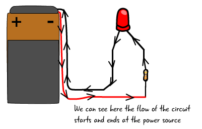 circuit_ill1-connected-components-arrows-01