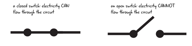 ch5-button-schematics-labelled-01