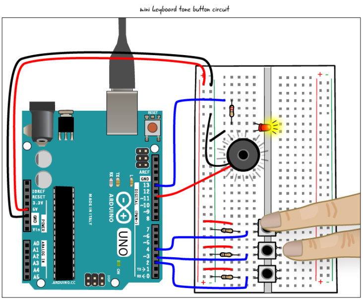 Chapter 5 Switches, LEDs and more Arduino to Go
