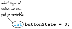 ch5-variable-def-5-01