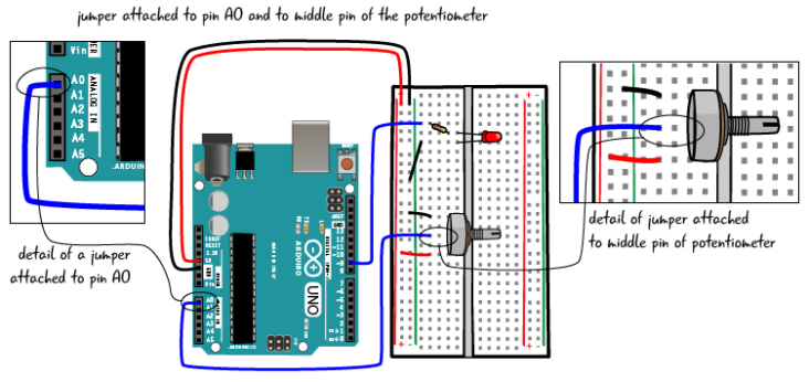 arduino pwm with potentiometer