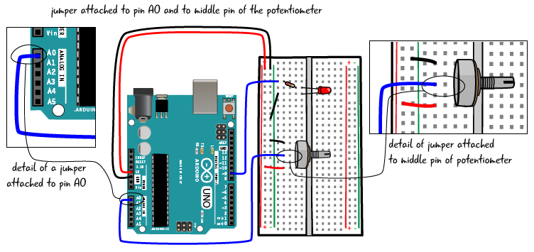 Chapter 6: circuit step – Arduino to Go