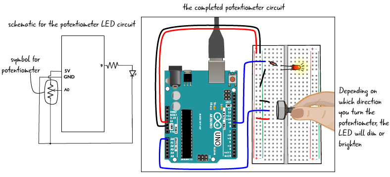 Chapter Potentiometer Circuit Step By Step Arduino To Go