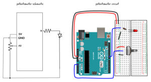 Chapter 6: Analog Values – Arduino to Go